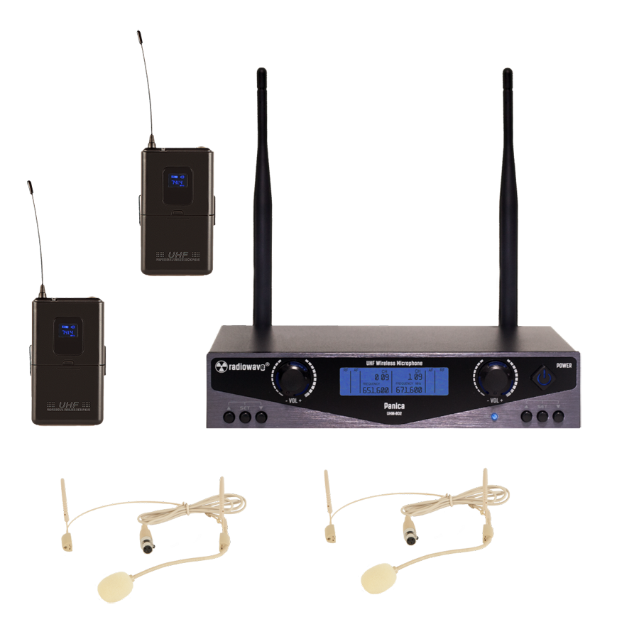 Radiowave UHS-802S